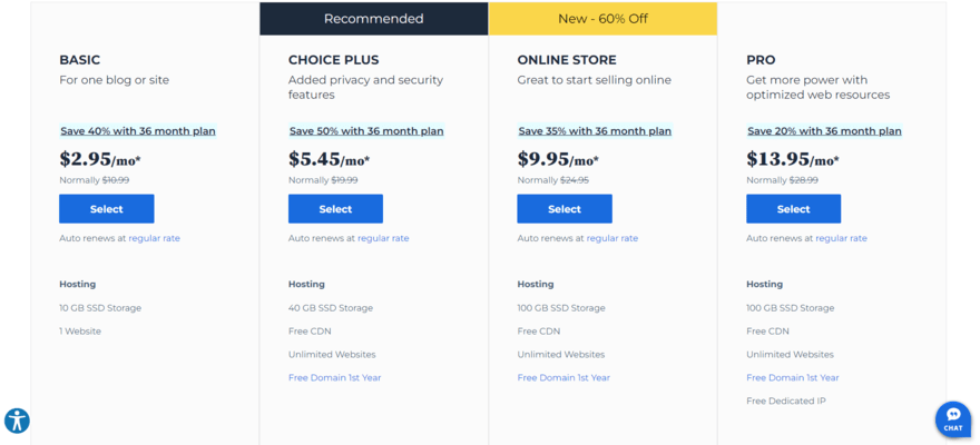 Bluehost shared hosting pricing plans