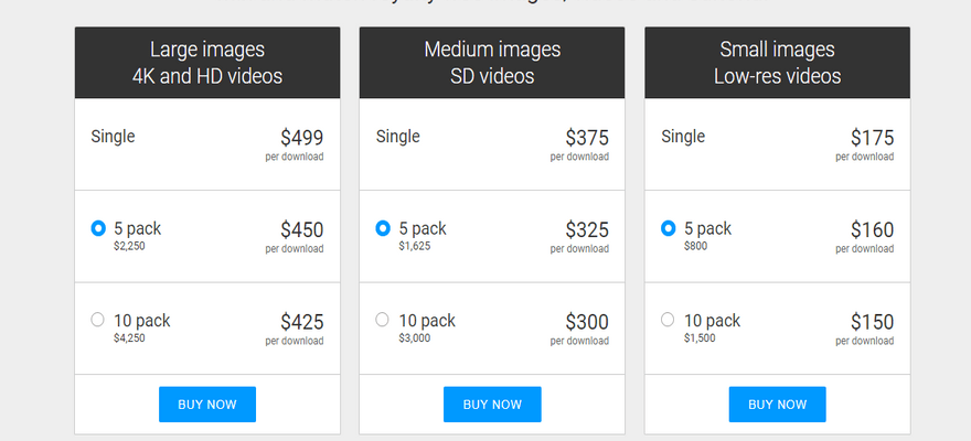 getty images price plans