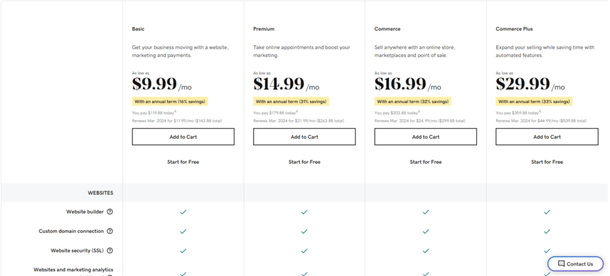 GoDaddy's four website builder plans in a row with pricing and feature information