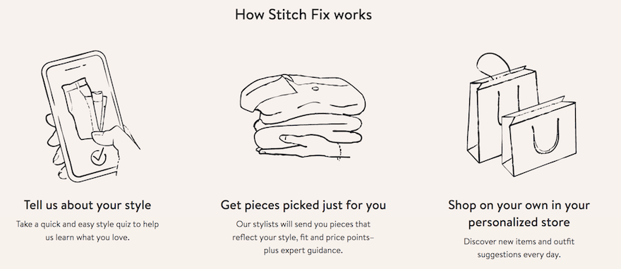 Stitch Fix screenshot
