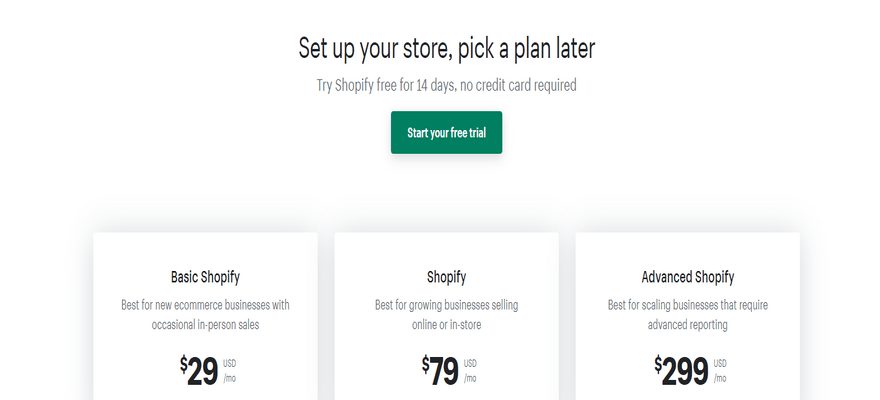 Pricing for Shopify's three website builder/online store plans