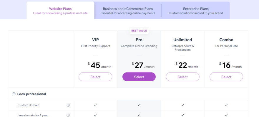 Wix's four plans with prices and and table of recurring features
